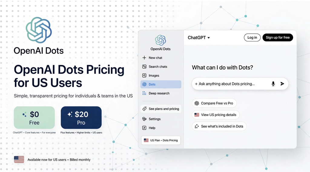 OpenAI Dots Pricing for US Users - Is It Really Free?